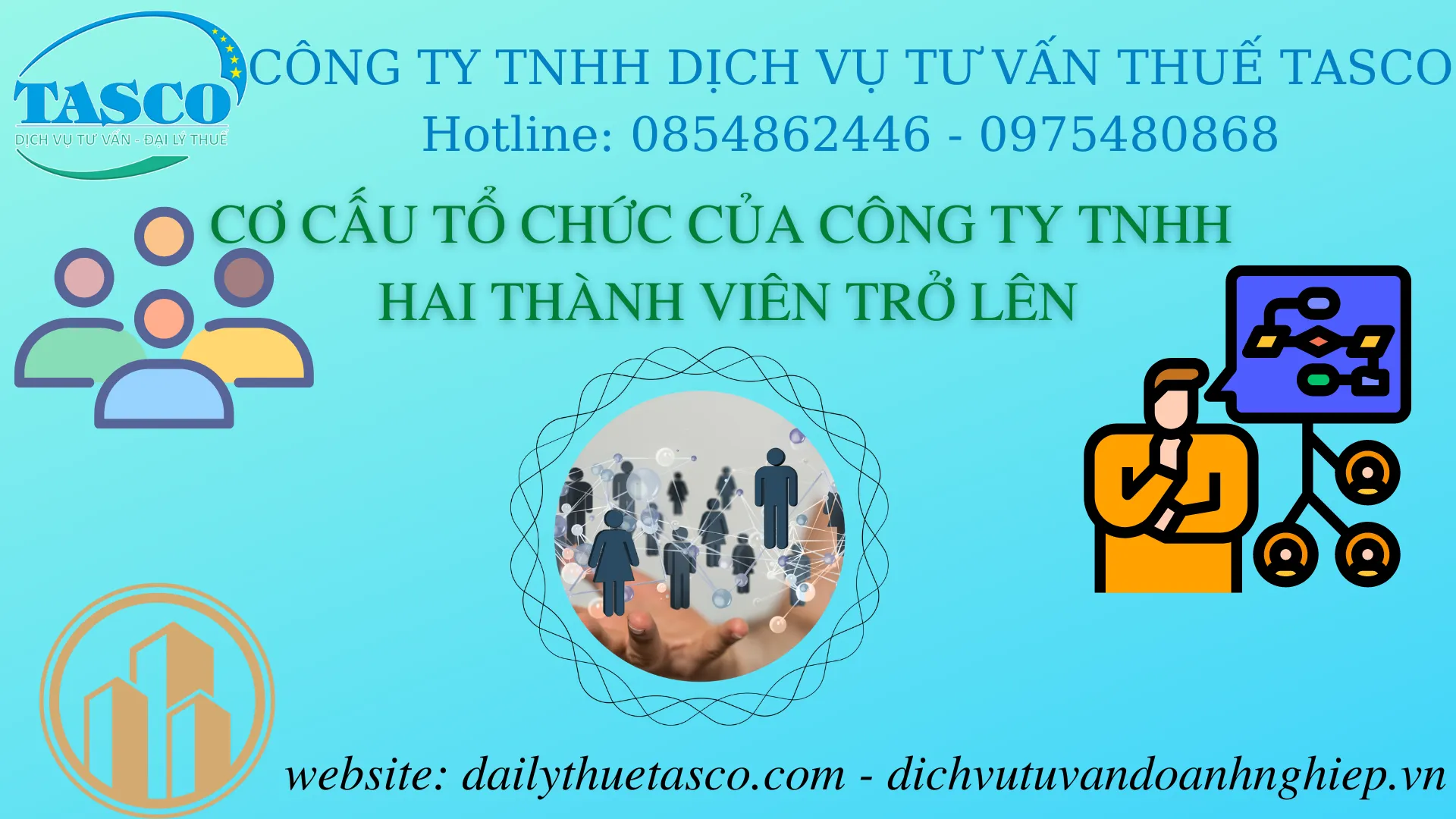 Cơ cấu tổ chức công ty TNHH 2 thành viên trở lên