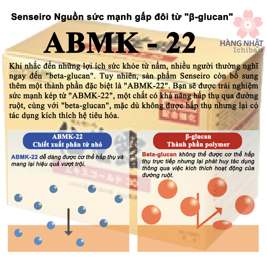 Nước Uống Hỗ Trợ Sức Khỏe Senseiro Extract Gold - Từ Nấm Agaricus Kyowa Nước Uống Hỗ Trợ Sức Khỏe Senseiro Extract Gold - Từ Nấm Agaricus Kyowa