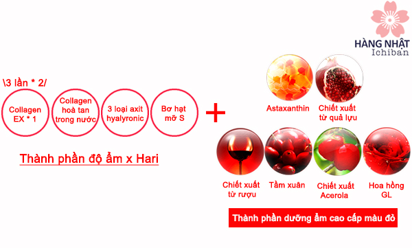 Gel dưỡng trắng da ngày grace one - Spf 50+ Gel dưỡng trắng da ngày grace one - Spf 50+