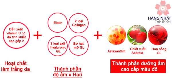 Kem dưỡng trắng da đêm grace one Kem dưỡng trắng da đêm grace one