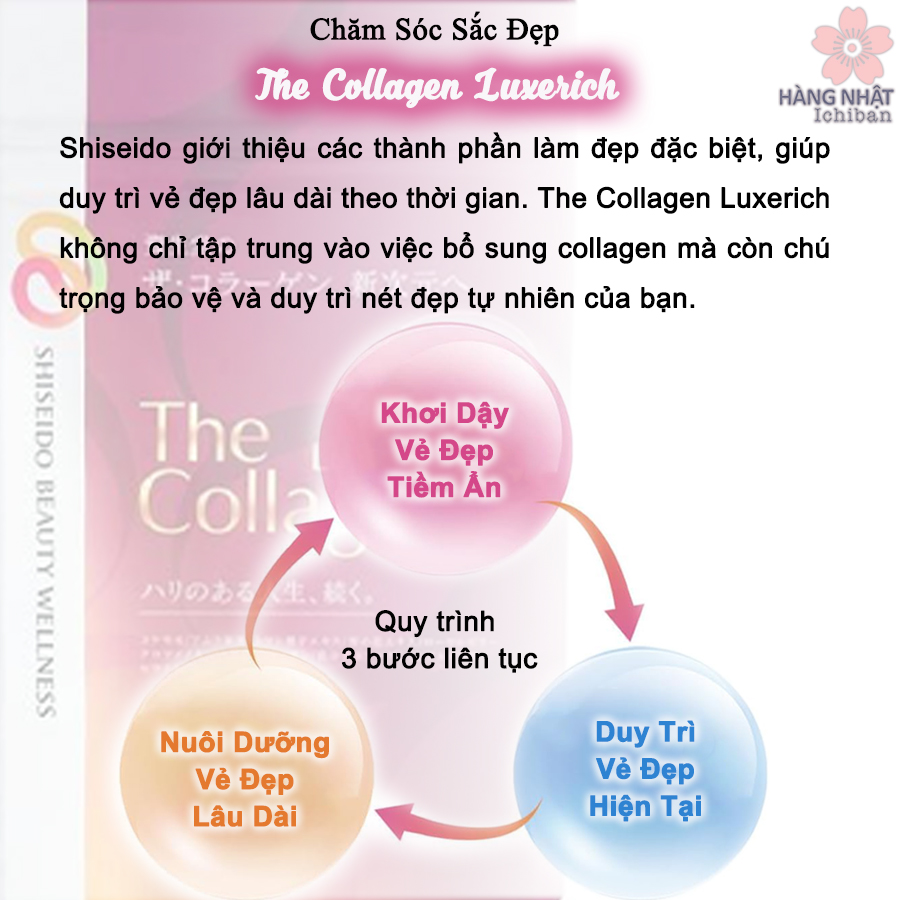 Viên Uống Đẹp Da The Collagen Luxerich - Chìa Khóa Cho Vẻ Đẹp Bền Vững Viên Uống Đẹp Da The Collagen Luxerich - Chìa Khóa Cho Vẻ Đẹp Bền Vững