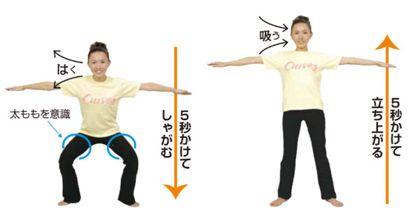 Nguyên nhân tăng cân thời kỳ mãn kinh là gì? 3 lý do khiến phụ nữ tuổi 50 không thể giảm cân Nguyên nhân tăng cân thời kỳ mãn kinh là gì? 3 lý do khiến phụ nữ tuổi 50 không thể giảm cân