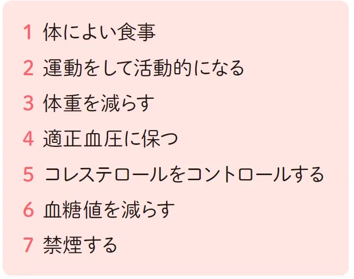 7 Thói Quen Giúp Phòng Ngừa Tắc Nghẽn Mạch Máu 7 Thói Quen Giúp Phòng Ngừa Tắc Nghẽn Mạch Máu