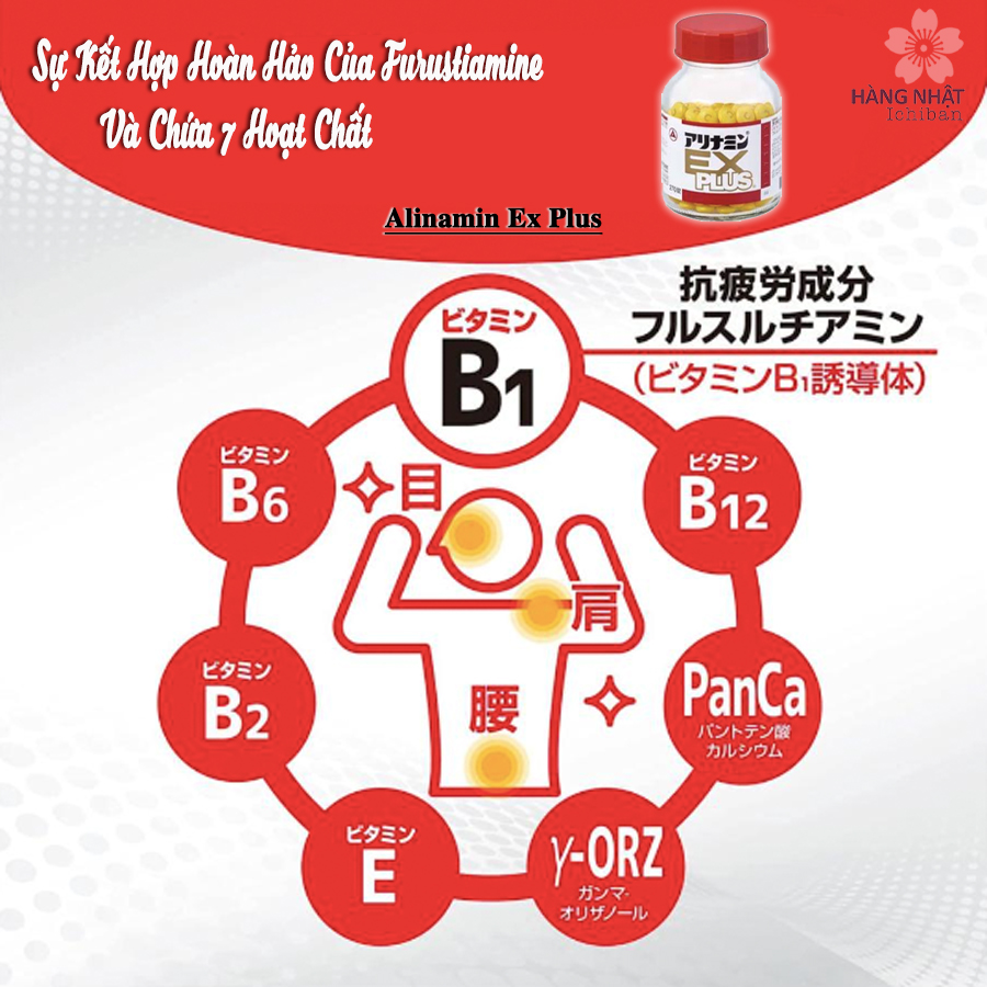 Alinamin EX Plus - Cải Thiện Đau Cổ Vai Gáy, Đau Lưng, Mỏi Mắt Alinamin EX Plus - Cải Thiện Đau Cổ Vai Gáy, Đau Lưng, Mỏi Mắt