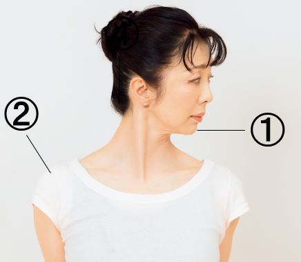 Bài Tập Kikuchi: Cải Thiện Tư Thế Cứng Nhắc Của Bạn Bài Tập Kikuchi: Cải Thiện Tư Thế Cứng Nhắc Của Bạn