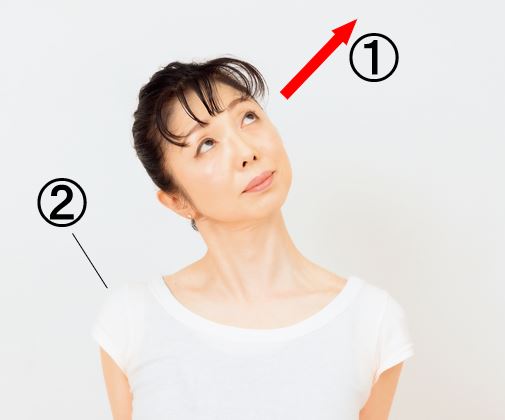 Bài Tập Kikuchi: Cải Thiện Tư Thế Cứng Nhắc Của Bạn Bài Tập Kikuchi: Cải Thiện Tư Thế Cứng Nhắc Của Bạn