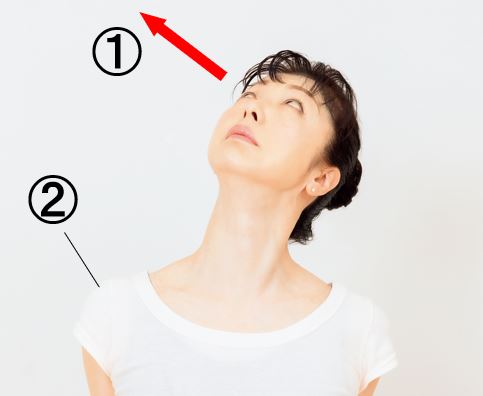 Bài Tập Kikuchi: Cải Thiện Tư Thế Cứng Nhắc Của Bạn Bài Tập Kikuchi: Cải Thiện Tư Thế Cứng Nhắc Của Bạn