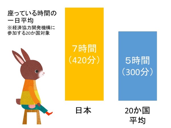 Bạn Có Dành Quá Nhiều Thời Gian Trước Màn Hình Điện Thoại Thông Minh Khi Xem Tv Không? Bạn Có Dành Quá Nhiều Thời Gian Trước Màn Hình Điện Thoại Thông Minh Khi Xem Tv Không?