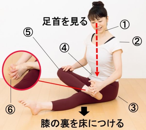 Chú Ý Đến Bệnh Thoái Hóa Khớp Gối Thường Gặp Phái Nữ! Tập Luyện Để Giảm Cơn Đau Chú Ý Đến Bệnh Thoái Hóa Khớp Gối Thường Gặp Phái Nữ! Tập Luyện Để Giảm Cơn Đau