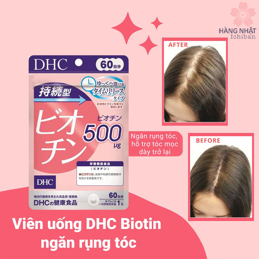 Viên uống Biotin ngăn rụng tóc DHC Viên uống Biotin ngăn rụng tóc DHC