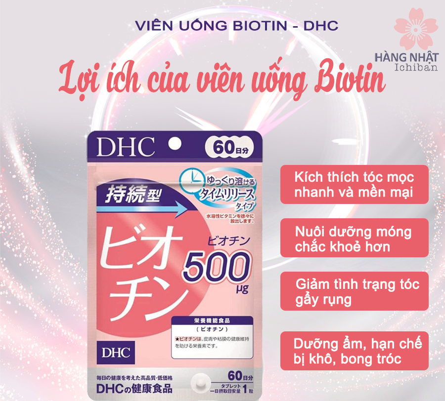 Viên uống Biotin ngăn rụng tóc DHC Viên uống Biotin ngăn rụng tóc DHC