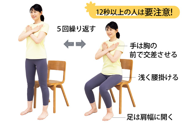 Bốn Yếu Tố Bảo Vệ Cuộc Sống Khỏe Mạnh Trong Tương Lai Bốn Yếu Tố Bảo Vệ Cuộc Sống Khỏe Mạnh Trong Tương Lai