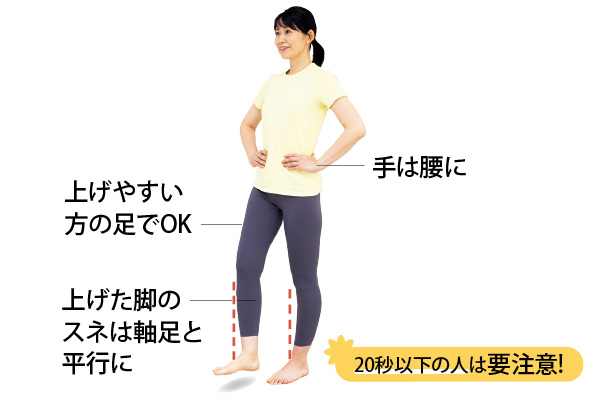 Bốn Yếu Tố Bảo Vệ Cuộc Sống Khỏe Mạnh Trong Tương Lai Bốn Yếu Tố Bảo Vệ Cuộc Sống Khỏe Mạnh Trong Tương Lai