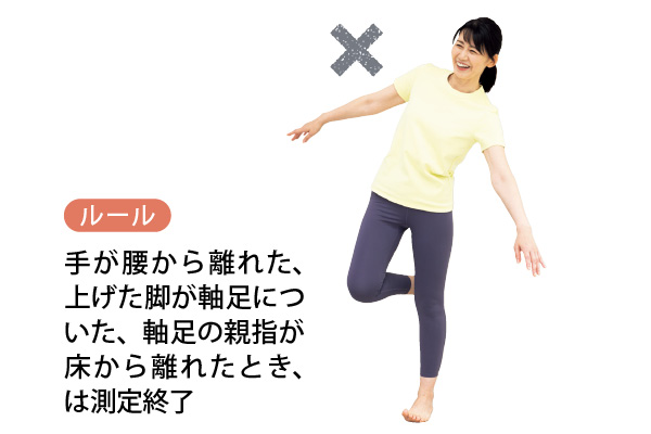 Bốn Yếu Tố Bảo Vệ Cuộc Sống Khỏe Mạnh Trong Tương Lai Bốn Yếu Tố Bảo Vệ Cuộc Sống Khỏe Mạnh Trong Tương Lai