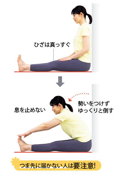 Bốn Yếu Tố Bảo Vệ Cuộc Sống Khỏe Mạnh Trong Tương Lai Bốn Yếu Tố Bảo Vệ Cuộc Sống Khỏe Mạnh Trong Tương Lai