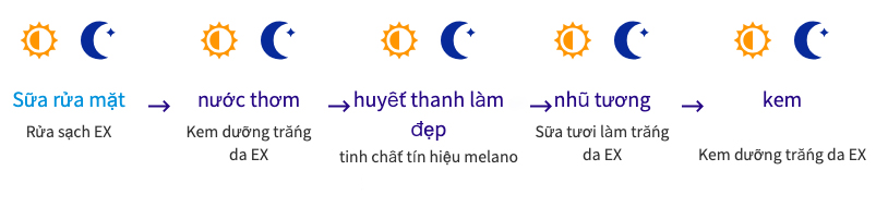 Kem Dưỡng Trắng Da Trị Nám Đêm Transino Whitening Repair Cream Ex Kem Dưỡng Trắng Da Trị Nám Đêm Transino Whitening Repair Cream Ex