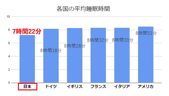 Cách Uống Mật Ong Để Cải Thiện Chất Lượng Giấc Ngủ Cách Uống Mật Ong Để Cải Thiện Chất Lượng Giấc Ngủ
