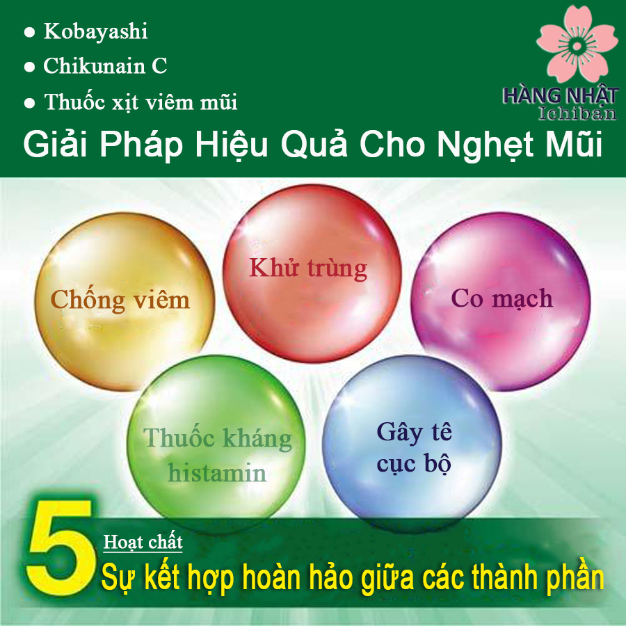 Thuốc Xịt Viêm Mũi Chikunain - Giải Pháp Hiệu Quả Cho Nghẹt Mũi Thuốc Xịt Viêm Mũi Chikunain - Giải Pháp Hiệu Quả Cho Nghẹt Mũi