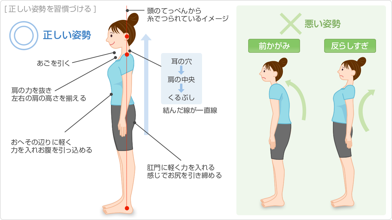 Nguyên Nhân Gây Cứng Vai Nguyên Nhân Gây Cứng Vai