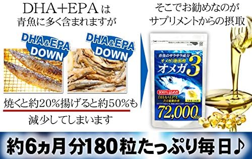 Omega 3 Cá Xanh De72,000 - Sức Khỏe Từ Biển Cả Omega 3 Cá Xanh De72,000 - Sức Khỏe Từ Biển Cả