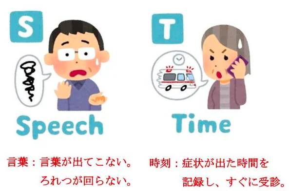 Đừng Xem Nhẹ Dấu Hiệu Đột Quỵ Bất Ngờ! Hãy Kiểm Tra NHANH Trong 3 Giây Đừng Xem Nhẹ Dấu Hiệu Đột Quỵ Bất Ngờ! Hãy Kiểm Tra NHANH Trong 3 Giây