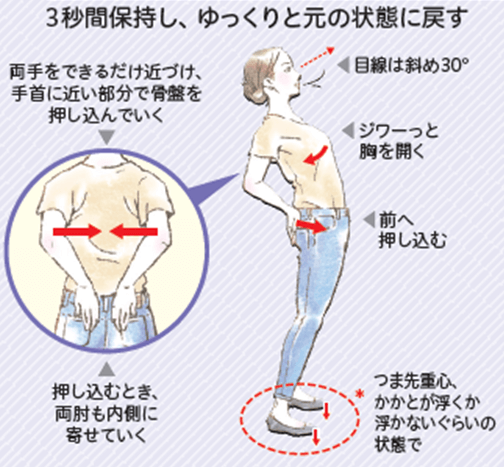 Bài Tập Giãn Cơ Đơn Giản 3 Giây Giúp Giảm Đau Lưng Bài Tập Giãn Cơ Đơn Giản 3 Giây Giúp Giảm Đau Lưng