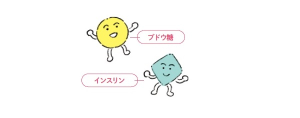 Phụ Nữ Cần Chú Ý! Hãy Phòng Ngừa Tăng Đường Huyết Bảo Vệ Não Bộ Và Cơ Thể Khỏi Các Bệnh Tật. Phụ Nữ Cần Chú Ý! Hãy Phòng Ngừa Tăng Đường Huyết Bảo Vệ Não Bộ Và Cơ Thể Khỏi Các Bệnh Tật.