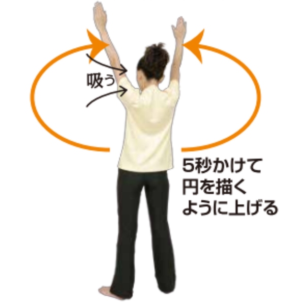 Học Hỏi Từ Các Chuyên Gia! Chế Độ Ăn Uống Và Thể Dục Người Lớn Học Hỏi Từ Các Chuyên Gia! Chế Độ Ăn Uống Và Thể Dục Người Lớn