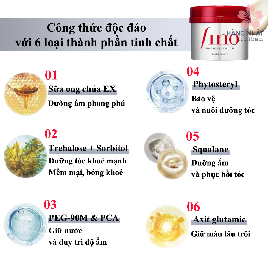 Kem Ủ Tóc Fino - Chăm Sóc Tóc Như Làn Da Kem Ủ Tóc Fino - Chăm Sóc Tóc Như Làn Da