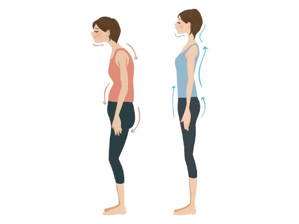 Kéo Giãn Có Thể Giúp Ngăn Ngừa Và Cải Thiện Tình Trạng Vai Bị Cứng Kéo Giãn Có Thể Giúp Ngăn Ngừa Và Cải Thiện Tình Trạng Vai Bị Cứng