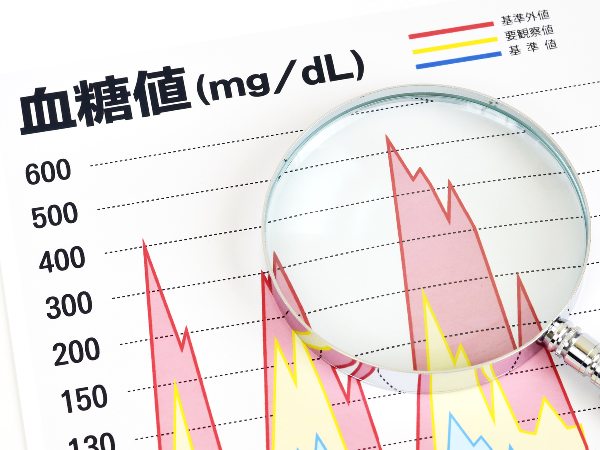 6 Cách Ăn Uống Giúp Kiểm Soát Đường Huyết Và Thực Phẩm Cần Tránh Để Không Tăng Đột Biến 6 Cách Ăn Uống Giúp Kiểm Soát Đường Huyết Và Thực Phẩm Cần Tránh Để Không Tăng Đột Biến