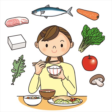 Kiểm Soát Triệu Chứng Mãn Kinh Qua Chế Độ Ăn Uống Kiểm Soát Triệu Chứng Mãn Kinh Qua Chế Độ Ăn Uống