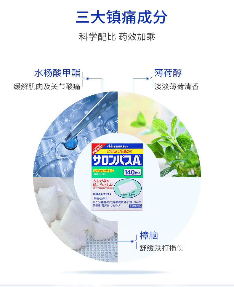Miếng Dán Salonpas Hisamitsu Ae - Giảm Đau Chống Viêm Nhanh Chóng Miếng Dán Salonpas Hisamitsu Ae - Giảm Đau Chống Viêm Nhanh Chóng