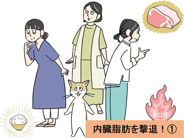 Nguyên Nhân Chính Khiến Phụ Nữ Trưởng Thành Có Bụng To Là "Mỡ Nội Tạng"! Nguyên Nhân Chính Khiến Phụ Nữ Trưởng Thành Có Bụng To Là "Mỡ Nội Tạng"!