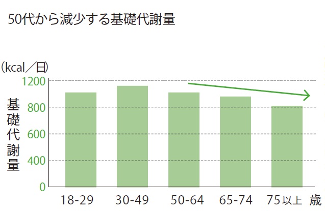 Nguyên Nhân Chính Khiến Phụ Nữ Trưởng Thành Có Bụng To Là "Mỡ Nội Tạng"! Nguyên Nhân Chính Khiến Phụ Nữ Trưởng Thành Có Bụng To Là "Mỡ Nội Tạng"!