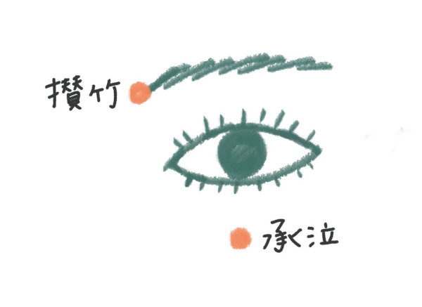 Nâng Cao Chất Lượng Giấc Ngủ Với Phương Pháp "Chăm Sóc Mắt Mệt Mỏi" Từ Bác Sĩ Nhãn Khoa! Nâng Cao Chất Lượng Giấc Ngủ Với Phương Pháp "Chăm Sóc Mắt Mệt Mỏi" Từ Bác Sĩ Nhãn Khoa!