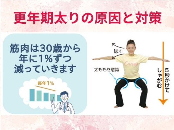 Nguyên nhân tăng cân thời kỳ mãn kinh là gì? 3 lý do khiến phụ nữ tuổi 50 không thể giảm cân Nguyên nhân tăng cân thời kỳ mãn kinh là gì? 3 lý do khiến phụ nữ tuổi 50 không thể giảm cân