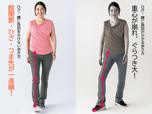 Phòng Tránh Đau Đầu Gối Và Đau Lưng Dưới, Đồng Thời Trẻ Hóa Cơ Thể! Hướng Dẫn Cách Đi Bộ Đúng Từ Các Chuyên Gia. Phòng Tránh Đau Đầu Gối Và Đau Lưng Dưới, Đồng Thời Trẻ Hóa Cơ Thể! Hướng Dẫn Cách Đi Bộ Đúng Từ Các Chuyên Gia.