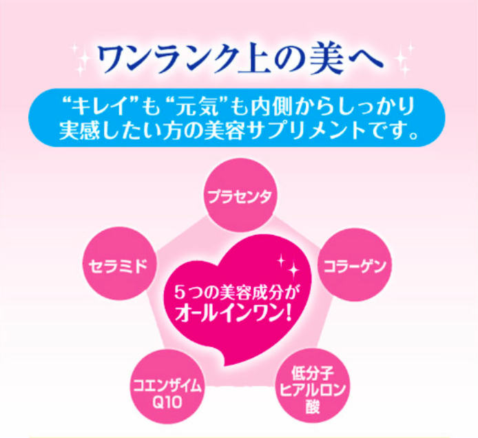 Viên Uống Đẹp Da Placenta Ex - Sự Chăm Sóc Hoàn Hảo Cho Làn Da Viên Uống Đẹp Da Placenta Ex - Sự Chăm Sóc Hoàn Hảo Cho Làn Da