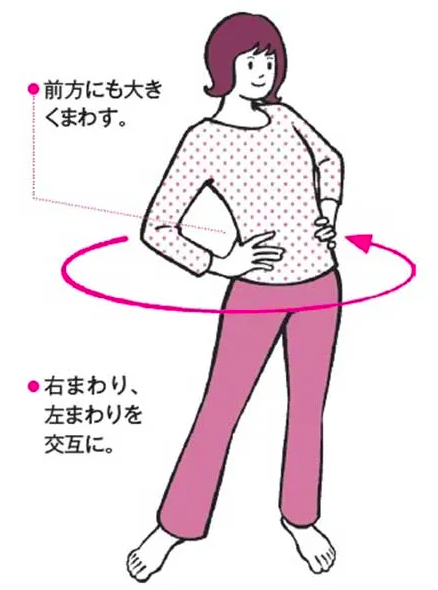 Tầm Quan Trọng Của Xương Chậu Trong Quá Trình Lão Hóa Não Tầm Quan Trọng Của Xương Chậu Trong Quá Trình Lão Hóa Não