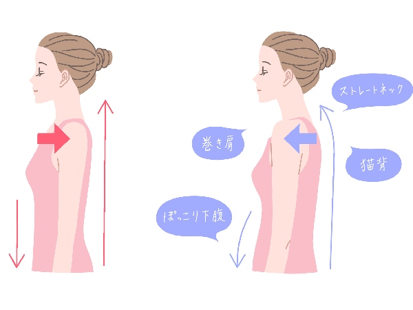 Thoát Khỏi Tình Trạng Lưng Cong Và Trông Trẻ Hơn! Cải Thiện Ngay Lập Tức Và Duy Trì Lâu Dài. Thoát Khỏi Tình Trạng Lưng Cong Và Trông Trẻ Hơn! Cải Thiện Ngay Lập Tức Và Duy Trì Lâu Dài.