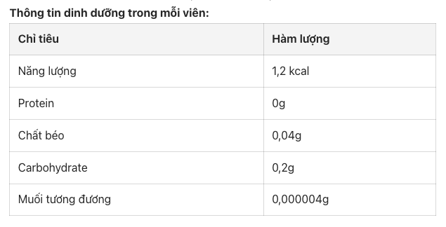 Viên uống bổ sung Magie Magnesium PLUS 300mg Viên uống bổ sung Magie Magnesium PLUS 300mg