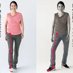 PHÒNG TRÁNH ĐAU ĐẦU GỐI VÀ ĐAU LƯNG DƯỚI, ĐỒNG THỜI TRẺ HÓA CƠ THỂ! HƯỚNG DẪN CÁCH ĐI BỘ ĐÚNG TỪ CÁC CHUYÊN GIA.