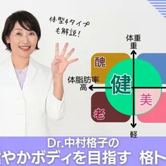 SỰ KHÁC BIỆT GIỮA CƠ THỂ KHỎE MẠNH VÀ CƠ THỂ THỪA CÂN SAU TUỔI 50