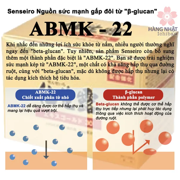 NƯỚC UỐNG HỖ TRỢ SỨC KHỎE SENSEIRO EXTRACT GOLD - TỪ NẤM AGARICUS KYOWA