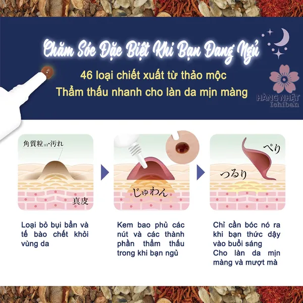 KEM THẢO DƯỢC XÓA NỐT RUỒI, MỤN CÓC TSUBUPORON