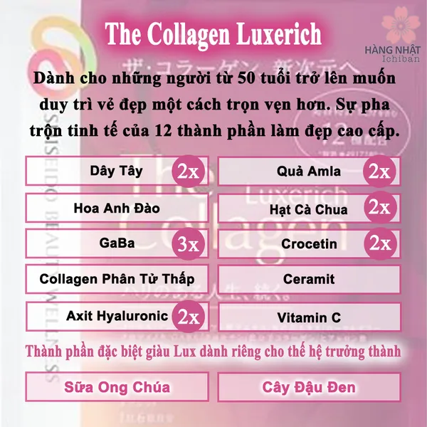 VIÊN UỐNG ĐẸP DA THE COLLAGEN LUXERICH - CHÌA KHÓA CHO VẺ ĐẸP BỀN VỮNG