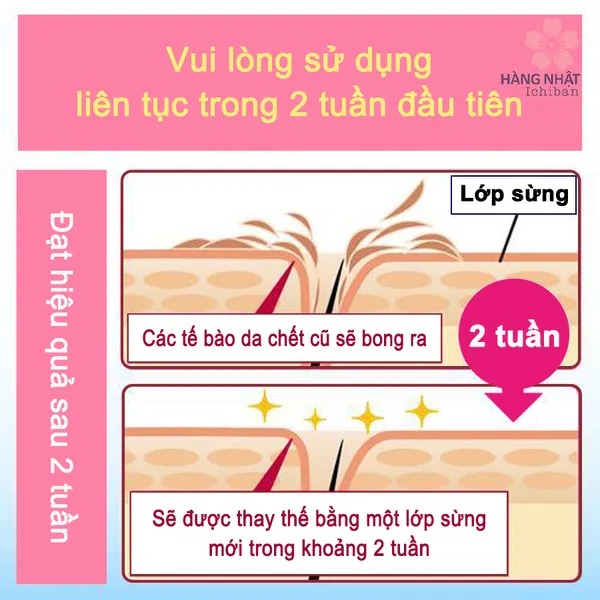 KEM TRỊ VIÊM NANG LÔNG ROHTO MENTHOLATUM ZARAPRO A