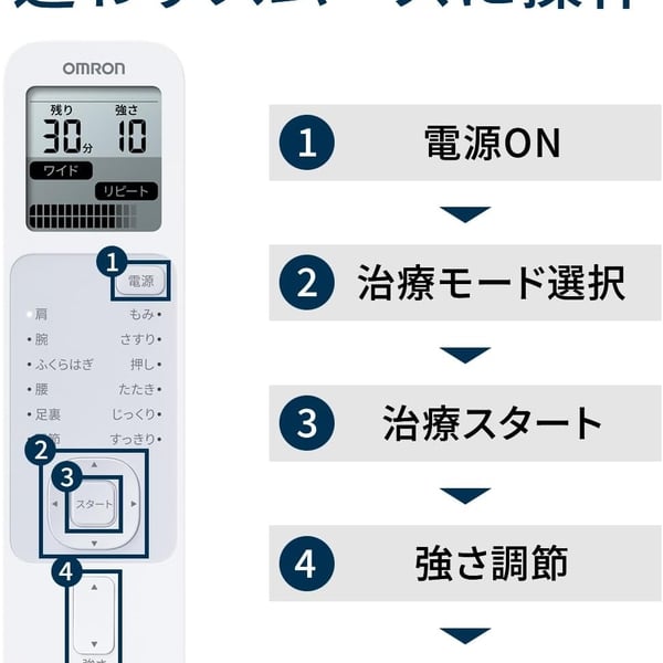 MÁY MASSAGE TRỊ LIỆU TẦN SỐ THẤP OMRON HV-F230-JAZ3