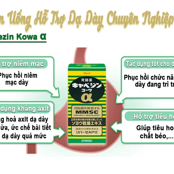 CABEZIN KOWA α - VIÊN UỐNG HỖ TRỢ DẠ DÀY